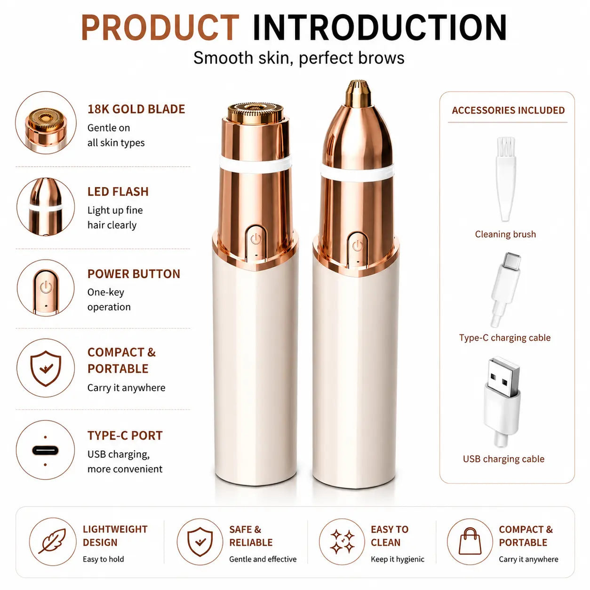 Product introduction and specs